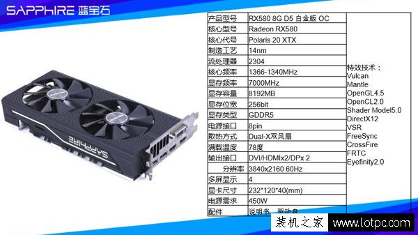 RX580來啦！5000元左右intel七代i5-7500配RX580電腦組裝配置單