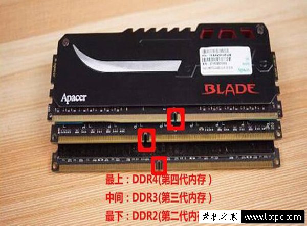 電腦內存知識：內存ddr4和ddr3的區別是什么？