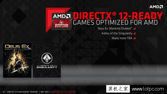 解析AMD在DX12時代下三大優化