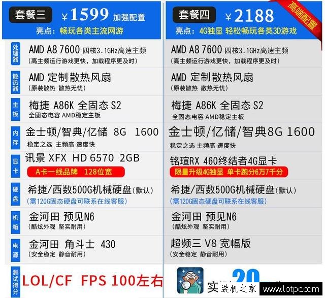 小白裝機請遠離那些坑爹的電商組裝電腦主機，i7配H110？