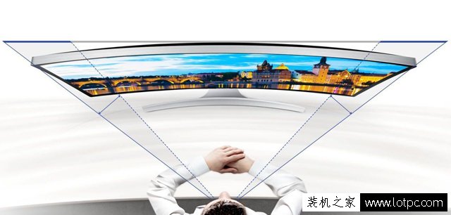曲面和平面顯示器哪個好？曲面顯示器和平面顯示器的區別及優缺點
