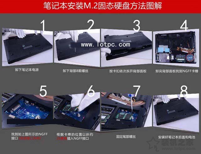 自己如何安裝M.2固態硬盤？臺式機與筆記本電腦安裝M.2 SSD圖文教程