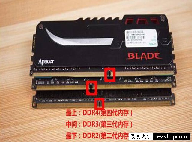 內存DDR3與DDR4有什么不同之處 DDR4內存與DDR3內存大比較