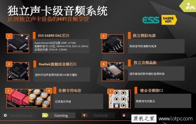 Z370主板相比Z270主板升級了什么？Z270主板與Z270主板區別
