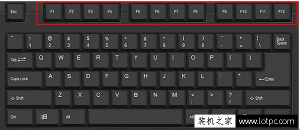 電腦鍵盤上的各個F鍵有什么作用？電腦鍵盤的12個F鍵功能介紹