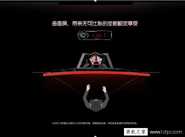 曲面顯示器玩游戲怎么樣？曲面顯示器適合玩電競游戲嗎？