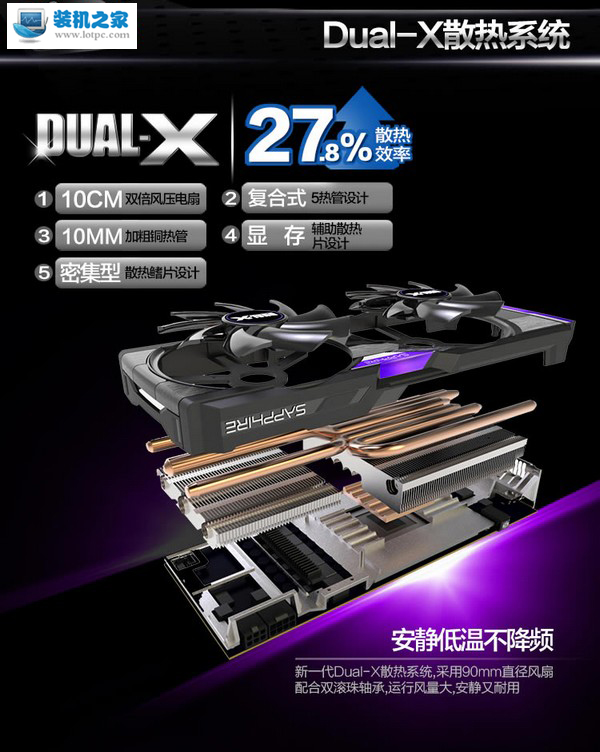 藍寶石R9 390 4G D5 白金版OC售價2199元