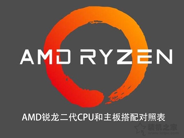 主板和CPU怎么搭配？AMD銳龍二代CPU和主板搭配對照表