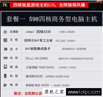 網上購買DIY電腦水有多深？幾百元的電腦主機你以為是促銷？