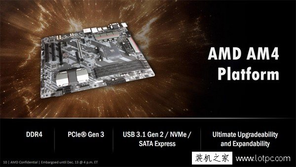 AMD AM4芯片組差異比較 Ryzen CPU 全不鎖頻