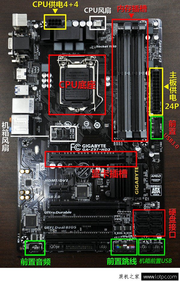 電腦組裝步驟詳細教程之裸機點亮 再將DIY硬件裝入主機箱