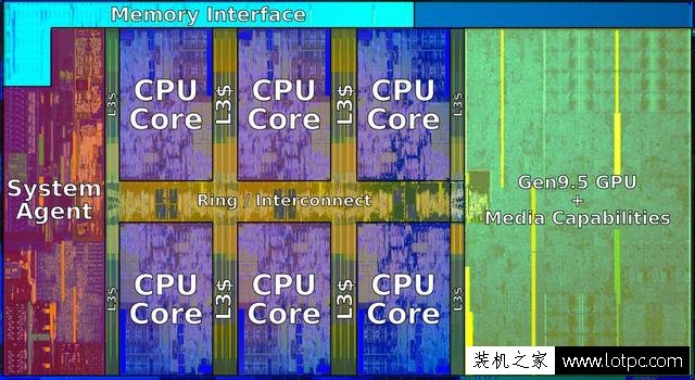 i7 7700k和i7 8700k性能差距大嗎？intel酷睿i7 8700K處理器評測