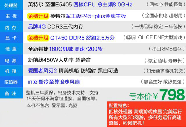 網購組裝電腦主機處處是坑 5套電商奇葩坑人的DIY主機點評