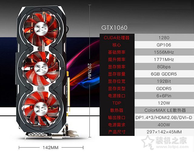 GTX1060和GTX1050ti差距多大？GTX1050Ti與GTX1060參數區別對比