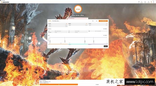 RX 470D和GTX1050 Ti哪一款值得入手？RX470D對比GTX1050Ti評測