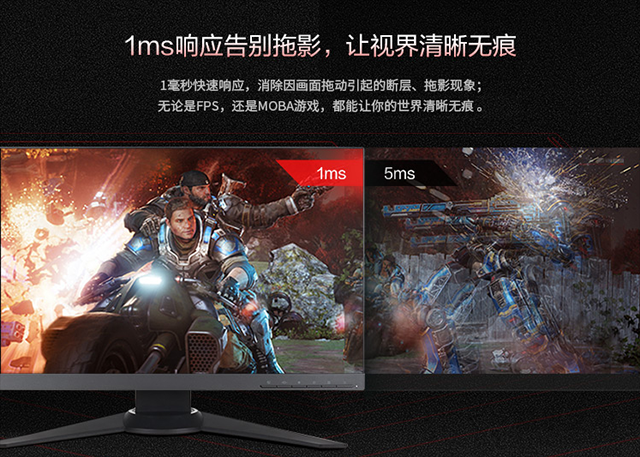 液晶顯示器主要看什么參數？電腦顯示器各項參數的含義科普大全