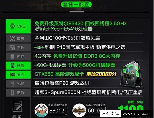 買組裝電腦主機不只是看價格！網購低價電腦主機不為人知的秘密
