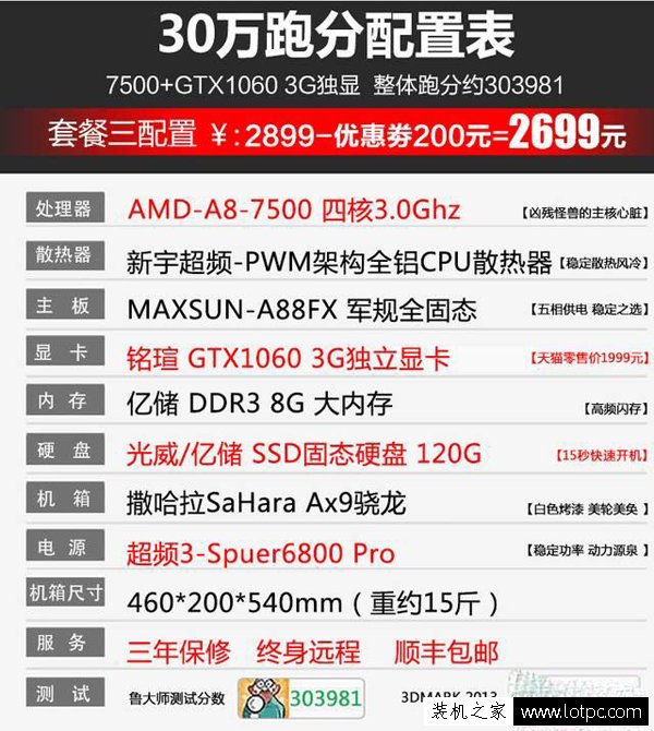 小心有詐！4G顯存/8核CPU/30萬跑分 這類組裝電腦主機坑爹