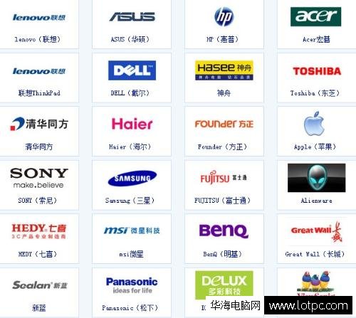 筆記本電腦品牌