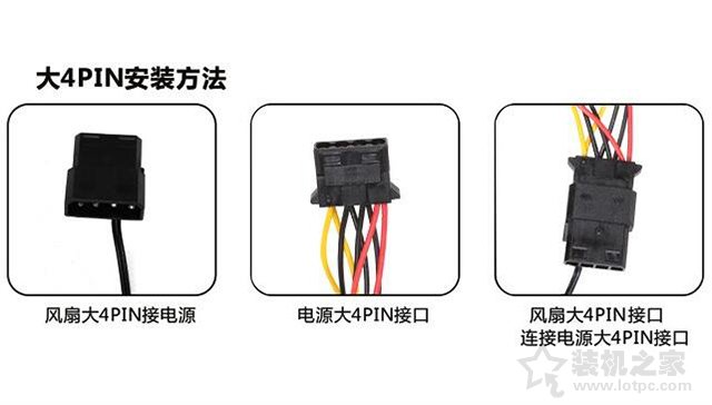 機箱風扇如何安裝利于散熱？機箱風扇安裝方法+安裝方向圖解教程