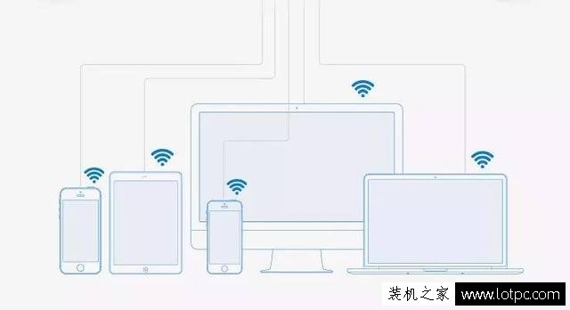 購買路由器要注意什么 購買路由器看什么參數？
