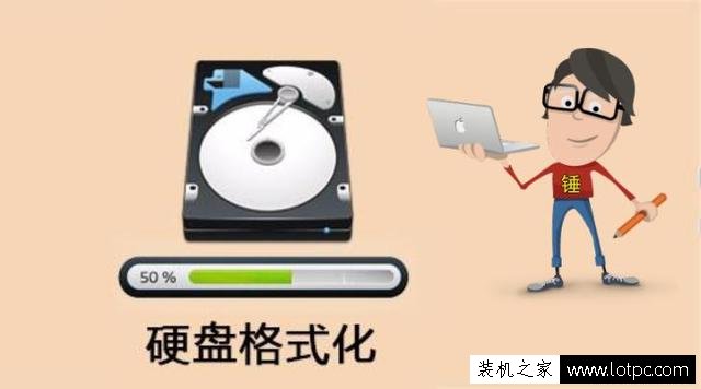 快速格式化和一般格式化的區別