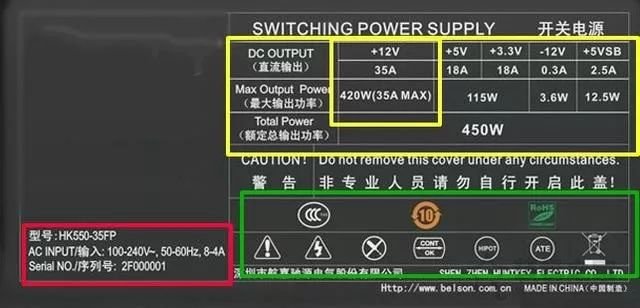 臺式機電源怎么選？易學易懂的電腦電源的基礎知識