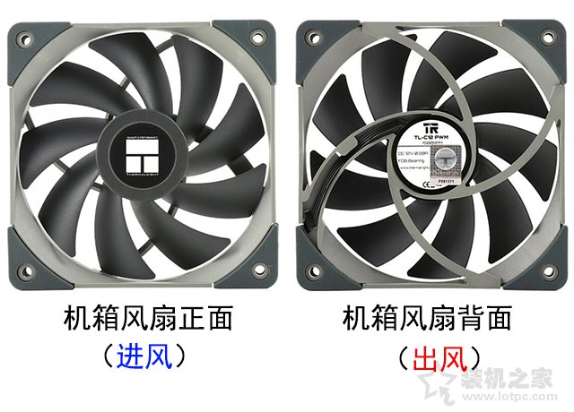 機箱風扇如何安裝利于散熱？機箱風扇安裝方法+安裝方向圖解教程