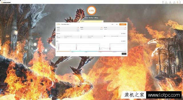 RX 470D和GTX1050 Ti哪一款值得入手？RX470D對比GTX1050Ti評測
