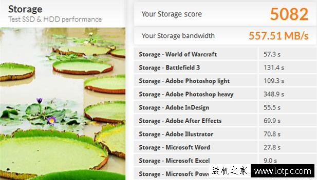 AMD平臺硬盤性能性能弱？AMD平臺和intel平臺硬盤性能對比實測