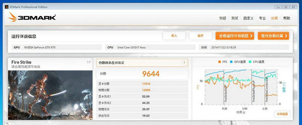 GTX970與GTX980性能相差的多么
