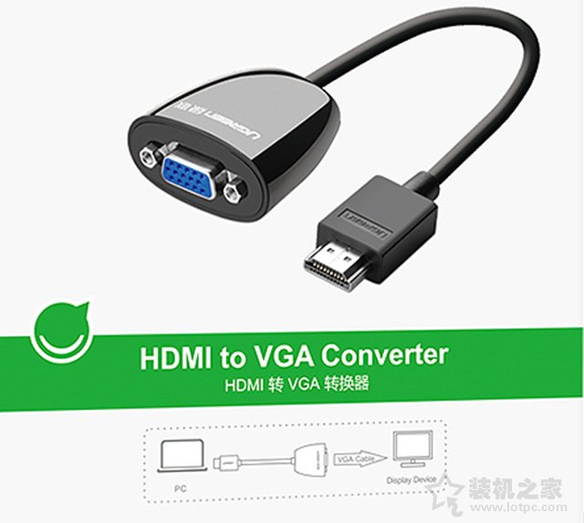 筆記本電腦如何連接投影儀？MAC OS/Win10/7筆記本和投影儀連接方法