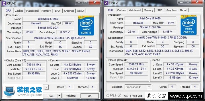 intel酷睿i5 4460 CPU-Z測試