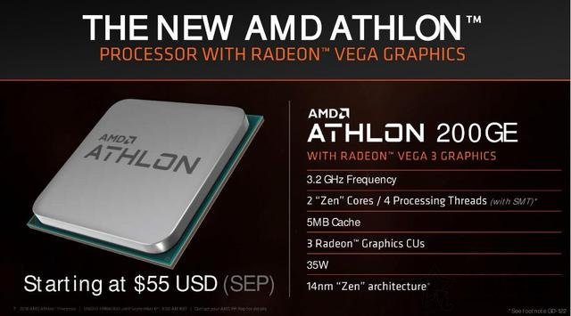 AMD新款速龍200GE、220GE、240GE正式發布！