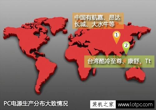 電源的生產 電腦硬件知識：了解硬件的生產地