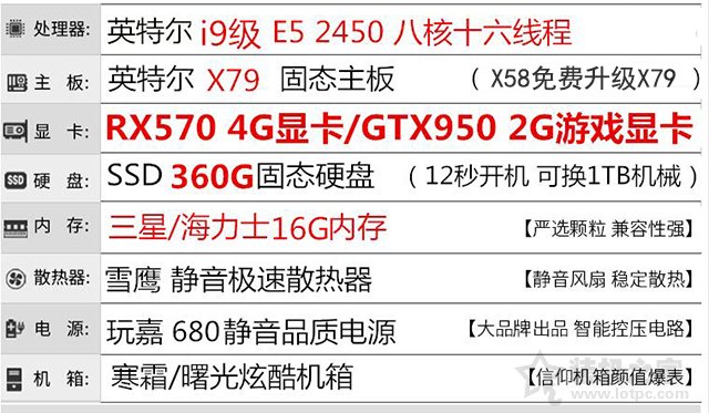 二手充新電腦主機秒變高端神機！細數DIY整機那些商業營銷鬼才！