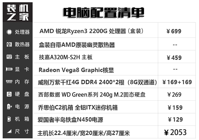 高品質全鋁迷你電腦主機推薦 適合家用/辦公/游戲的銳龍APU電腦配置