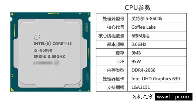性價比全能型游戲配置 不足8000元i5-8600K/GTX1070電腦配置單表格