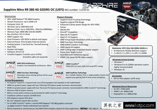 藍寶石R9 380X NITRO顯卡