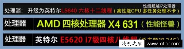 電商組裝機常用伎倆 解密網上組裝電腦主機的七個套路