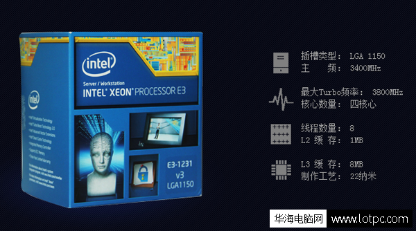 Intel E3-1231 V3處理器