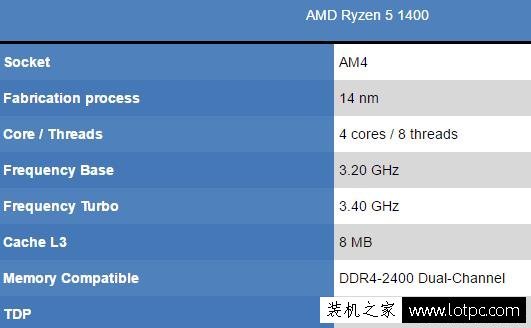 AMD Ryzen 5 1400性能如何？AMD Ryzen 5 1400處理器性能測試曝光