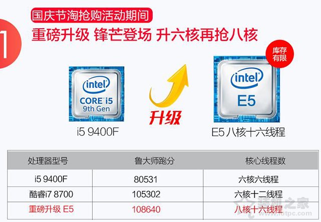 二手充新電腦主機秒變高端神機！細數DIY整機那些商業營銷鬼才！