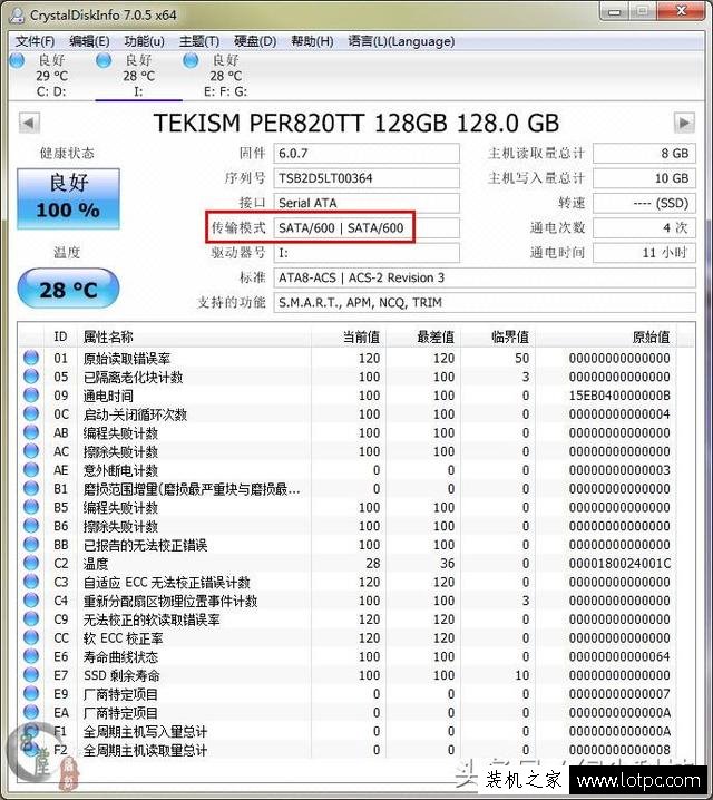 老主板只有SATA2接口！完全可以放心用，因為它對低端SSD的影響并不大