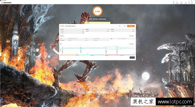 RX 470D和GTX1050 Ti哪一款值得入手？RX470D對比GTX1050Ti評測
