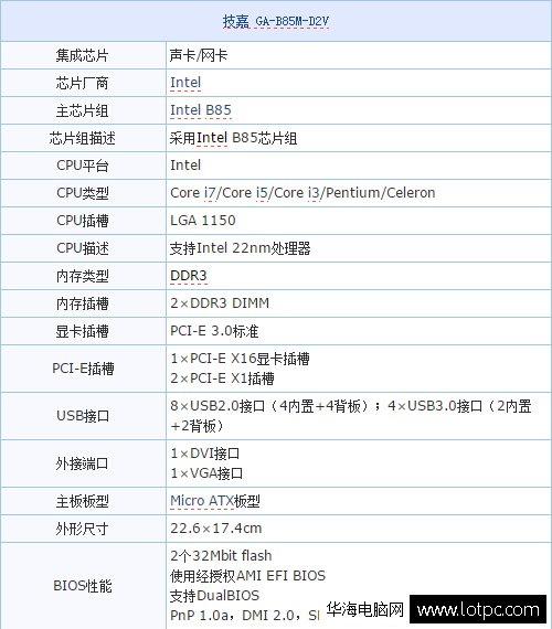 技嘉B85M-D2V主板參數