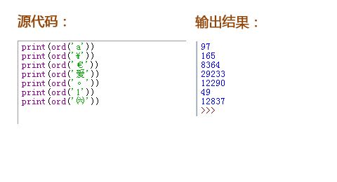Python ord使用舉例