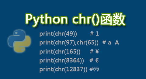 Python chr()函數