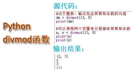 Python divmod函數用于整數中