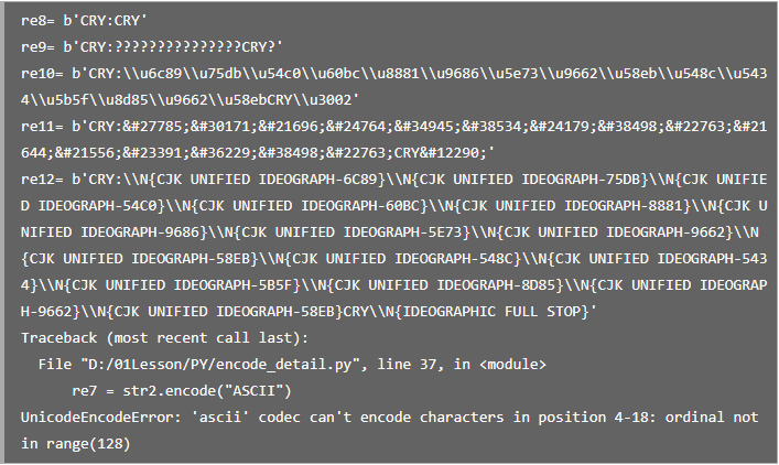 Python中unicode()函數中errors參數演示結果